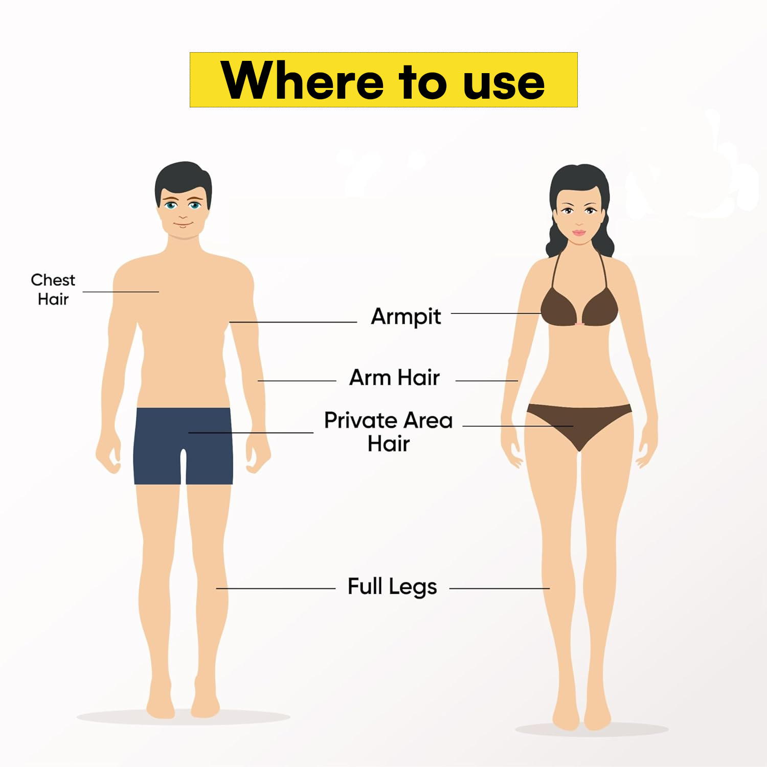 Pureplush Herbal Waxing Powder - Detail View